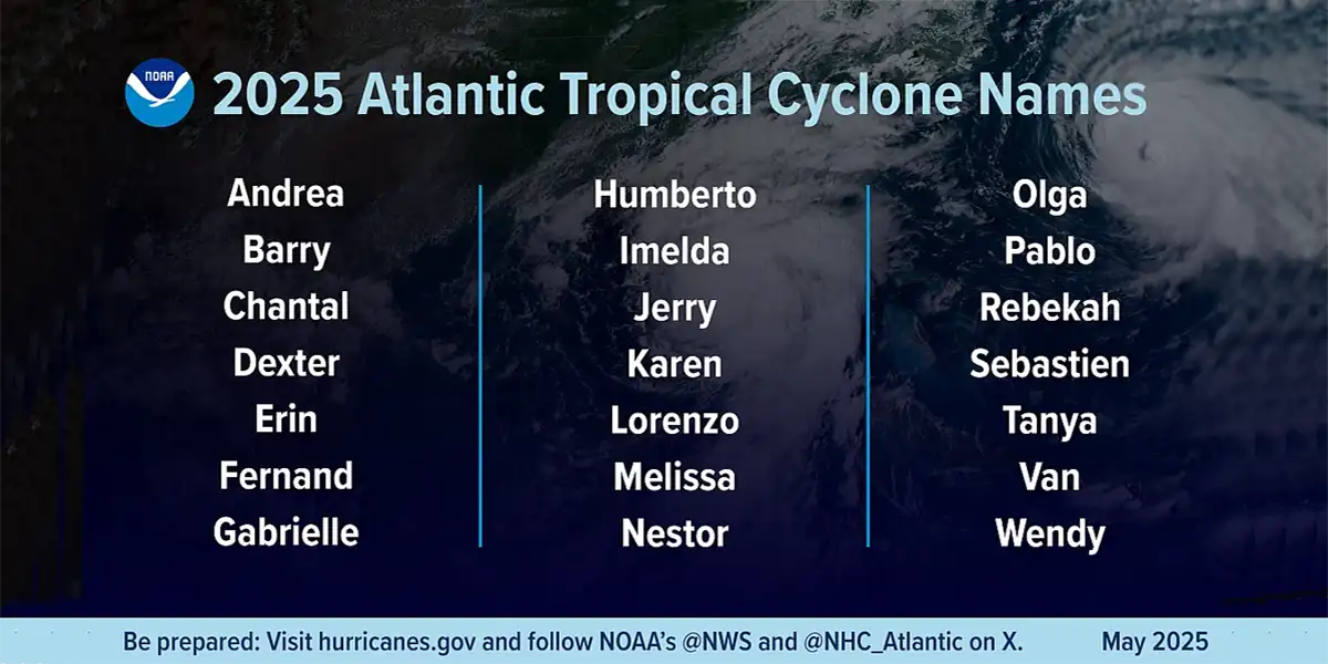 Hurricane Season Florida 2025 Predictions & Preparations Hurricane Season 2025 Florida Storm Names White Letters on Black